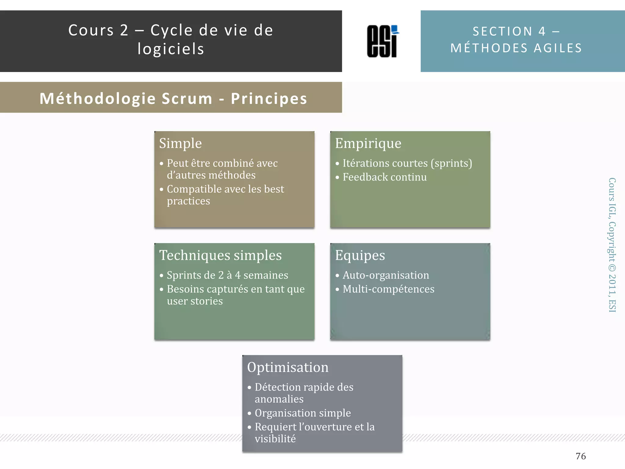 Demande une certaine maturité des développeursLa programmation par paires n’est toujours pas applicableDifficulté de planifier et de budgétiser un projetStress dû aux devoir de l’intégration continue et des livraisons fréquentesLa faible documentation peut nuire en cas de départ des développeursSection 4 – méthodes agiles74Cours 2 – Cycle de vie de logicielsMéthodologie XP – Inconvénients