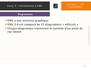 UML a une notation graphiqueUML 2.0 est composé de 13 diagrammes « officiels »Chaque diagramme représente le système d’un point de vue donnéSection 2 – les diagrammes11Cours 3 – Introduction à UMLDiagrammes