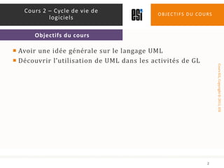 Avoir une idée générale sur le langage UMLDécouvrir l’utilisation de UML dans les activités de GLObjectifs du cours2Cours 2 – Cycle de vie de logicielsObjectifs du cours