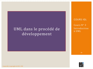 Cours N° 3Introduction à UML30Cours iglUML dans le procédé de développement