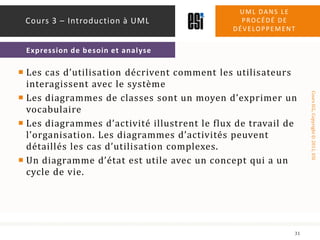 Les cas d’utilisation décrivent comment les utilisateurs interagissent avec le systèmeLes diagrammes de classes sont un moyen d’exprimer un vocabulaireLes diagrammes d’activité illustrent le flux de travail de l’organisation. Les diagrammes d’activités peuvent détaillés les cas d’utilisation complexes.Un diagramme d’état est utile avec un concept qui a un cycle de vie.UML dans le procédé de développement31Cours 3 – Introduction à UMLExpression de besoin et analyse
