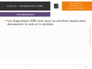 Les diagrammes UML sont aussi un excellent moyen pour documenter le code et le systèmeUML dans le procédé de développement33Cours 3 – Introduction à UMLDocumentation