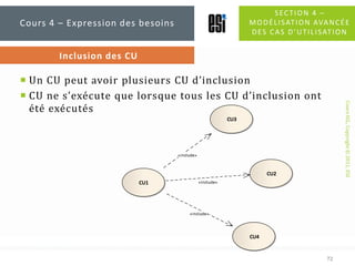 Section 4 – modélisation avancée des cas d’utilisation<br />Un CU peut avoir plusieurs CU d’inclusion<br />CU ne s’exécute...