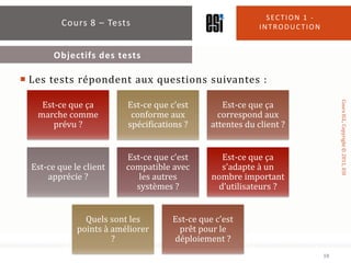 SECTION 1 -
          Cours 8 – Tests                                   INTRODUCTION


        Objectifs des tests

 Les ...
