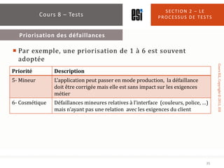 SECTION 2 – LE
            Cours 8 – Tests                                   PROCESSUS DE TESTS


  Priorisation des défai...