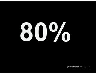 (NPR March 16, 2011)
80%
 