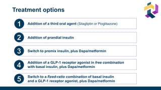 Addition of a third oral agent (Sitagliptin or Pioglitazone)
Addition of prandial insulin
Switch to premix insulin, plus Dapa/metformin
Addition of a GLP-1 receptor agonist in free combination
with basal insulin, plus Dapa/metformin
Switch to a fixed-ratio combination of basal insulin
and a GLP-1 receptor agonist, plus Dapa/metformin
Treatment options
 