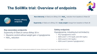 The SoliMix trial: Overview of endpoints
*Defined as severe cognitive impairment requiring external assistance for recovery. McCrimmon R, et al. Diabetes Obes Metab 2021;23:1221–31.
Key secondary endpoints
Superiority of iGlarLixi versus BIAsp 30 in:
• Glycemic control without weight gain ± hypoglycemia
• HbA1c reduction
Safety endpoints
Hypoglycemia, including but not limited to:
– Any hypoglycemic event
– ADA Level 1 (<70 mg/dL and ≥54 mg/dL)
– ADA Level 2 (<54 mg/dL)
– ADA Level 3 (severe hypoglycemia*)
Primary efficacy
endpoints
Non-inferiority of iGlarLixi to BIAsp 30 in HbA1c reduction from baseline to Week 26
OR
Superiority of iGlarLixi to BIAsp 30 in body weight change from baseline to Week 26
 