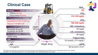 PPG
196–254 mg/dL
AER, albumin exctretion rate; BID, twice daily; BMI, body mass index; eGFR, estimated glomerular filtration rate; FPG, fasting plasma glucose; HbA1c, glycated
hemoglobin; HDL, high-density lipoprotein; LDL, low-density lipoprotein; PPG, postprandial glucose; QD, once daily
• T2DM for 13 years
• Family history of obesity
Medhat, forklift driver, age 58 years
135/85 mmHg
Blood pressure
30.2 kg/m2
BMI
Atorvastatin 20 mg QD
Fenofibrate 145 mg QD
Concomitant medications
Dapa/Metformin XR 10/1000 mg
Glargine U-100 28 IU QD
Antihyperglycemic therapy
FPG
112–125 mg/dL
HDL cholesterol
52 mg/dL
LDL cholesterol
85 mg/dL
Triglycerides
2.0 mmol/L (177 mg/dL)
Weight: 99 kg
HbA1c
9%
Height:
181 cm
eGFR
95 mL/min/1.73 m2
AER
15 mcg/min
Clinical Case
 