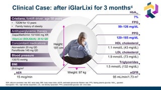 AER, albumin exctretion rate; BID, twice daily; BMI, body mass index; eGFR, estimated glomerular filtration rate; FPG, fasting plasma glucose; HbA1c, glycated
hemoglobin; HDL, high-density lipoprotein; LDL, low-density lipoprotein; PPG, postprandial glucose; QD, once daily
• T2DM for 13 years
• Family history of obesity
Cristiano, forklift driver, age 58 years
135/70 mmHg
Blood pressure
29.6 kg/m2
BMI
Atorvastatin 20 mg QD
Fenofibrate 145 mg QD
Concomitant medications
Antihyperglycemic therapy
FPG
99–126 mg/dL
PPG
HDL cholesterol
1.1 mmol/L (43 mg/dL)
LDL cholesterol
1.9 mmol/L (73 mg/dL)
Triglycerides
1.5 mmol/L (132 mg/dL)
eGFR
95 mL/min/1.73 m2
Weight: 97 kg
HbA1c
7%
120–185 mg/dL
Height:
181 cm
AER
15 mcg/min
Dapa/Metformin 10/1000 mg XR
iGlarLixi (SOLIQUA): 20 IU QD
Clinical Case: after iGlarLixi for 3 monthsc
 
