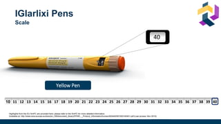 35
36
37
38
39
40
41
42
43
45
46
47
48
49
50
51
52
Scale
IGlarlixi Pens
Yellow Pen
Highlights from the EU SmPC are provided here; please refer to the SmPC for more detailed information.
Available at: http://www.ema.europa.eu/docs/en_GB/document_library/EPAR_-_Product_Information/human/002445/WC500140401.pdf (Last access: Nov 2019)
10 11 12 13 14 15 16 17 18 19 20 21 22 23 24 25 26 27 28 29 30 31 32 33 34 35 36 37 38 39 40
 