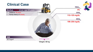 PPG
196–254 mg/dL
• T2DM for 13 years
• Family history of obesity
Medhat, forklift driver, age 58 years
30.2 kg/m2
BMI
Weight: 99 kg
HbA1c
9%
Clinical Case
• T2DM for 13 years
• Family history of obesity
Medhat, forklift driver, age 58 years
FPG
112–125 mg/dL
 