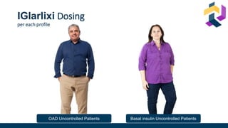 IGlarlixi Dosing
per each profile
OAD Uncontrolled Patients Basal insulin Uncontrolled Patients
 