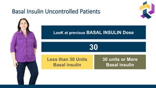 Basal Insulin Uncontrolled Patients
30
Less than 30 Units
Basal insulin
30 units or More
Basal insulin
LooK at previous BASAL INSULIN Dose
 