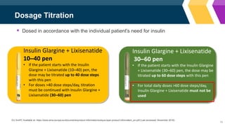 78
EU SmPC Available at: https://www.ema.europa.eu/documents/product-information/suliqua-epar-product-information_en.pdf (Last accessed: November 2018)
Dosage Titration
 Dosed in accordance with the individual patient's need for insulin
Insulin Glargine + Lixisenatide
10–40 pen
• If the patient starts with the Insulin
Glargine + Lixisenatide (10–40) pen, the
dose may be titrated up to 40 dose steps
with this pen
• For doses >40 dose steps/day, titration
must be continued with Insulin Glargine +
Lixisenatide (30–60) pen
Insulin Glargine + Lixisenatide
30–60 pen
• If the patient starts with the Insulin Glargine
+ Lixisenatide (30–60) pen, the dose may be
titrated up to 60 dose steps with this pen
• For total daily doses >60 dose steps/day,
Insulin Glargine + Lixisenatide must not be
used
 
