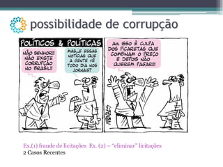 Ex.(1) fraude de licitações   Ex. (2) – “eliminar” licitações 2 Casos Recentes  