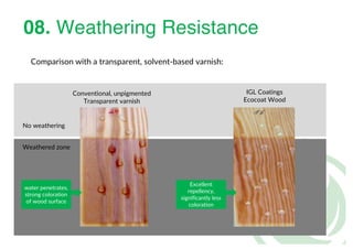IGL Coatings Ecocoat Wood | PPT