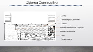 Sistema Constructivo
Tierra compacta
Piedra
Tierra compacta granulada
Chacoto
Piedra con mortero de cal y arena
Ladrillo
Piedras con mortero
 