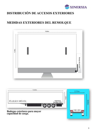 DISTRIBUCIÓN DE ACCESOS EXTERIORES



MEDIDAS EXTERIORES DEL REMOLQUE




Bodegas exteriores para mayor
capacidad de carga.





                                     3
 