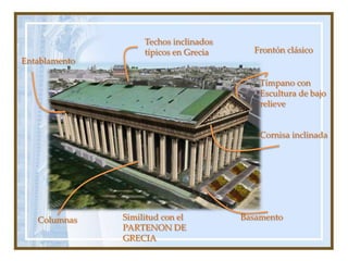 Techos inclinados típicos en GreciaFrontón clásicoEntablamentoTímpano con Escultura de bajo relieveCornisa inclinadaBasamentoSimilitud con el PARTENON DE GRECIAColumnas