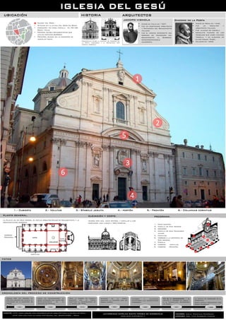 IGLESIA DEL GESÚ
JACOPO VIGNOLA
 Nació en Italia en 1507.
 fue un destacado arquitecto
y-tratadista del Renacimiento
italiano.
 fue el máximo exponente del
periodo de transición del
renacimiento al Barroco,
considerándosele
manierista.
Ideada por vez primera en
por San Ignacio de Loyola, el
fundador de la Compañía de
Jesús
Inicio de construcción, el
Gesú inauguró una nueva era
revolucionarias en el
trazado de iglesias
Tras la muerte de Vignola
Giacomo del la Porta
continuó la construcción de
la iglesia del Gesú
Giacomo de la Porta
modificó la fachada con su
propio diseño
pintores y ayudantes
culminaban las decoraciones
interiores.
Fin de la construcción, y se
dedicó al Nombre de Jesús y
a la Inmaculada Concepción
de María.
La cúpula se derrumbó en el
terremoto.
Nueva cúpula proyectada por
Paolo Valeriano.
16881551 1568 1573 1584 1589 1601
FUENTE: http://www.arquba.com/monografias-de-arquitectura/la-iglesia-de-gesu/.
http://wiki.ead.pucv.cl/index.php/Iglesia_del_Ges%C3%B9_/_Roma.
NOMBRE: Sirley Gonzales Rodríguez
CATEDRA: Arq. Yvan Guerrero Samame.
UNIVERSIDAD CATÓLICA SANTO TORIBIO DE MOGROVEJO
ANALISIS HISTORICO II
UBICACIÓN
• Situada en la plaza del Gesù en Roma.
• Dirección: Via degli Astalli, 16, 00186
Roma, Italia.
• Primera iglesia renacentistas que
utiliza fachada barroca.
• Principal iglesia de la compañía de
Jesús en roma.
HISTORIA
Iglesia del Gesú
Comparativa entre la fachada de Giacomo De
la Porta (izquierda) y la proyectada por
Vignola (derecha)
ALTA
MAYOR
CRUCERO
NAVE
capillas
Ingreso
Principal.
PLANTA GENERAL.
La planta es de cruz griega, el estilo arquitectónico es renacentista y la
ornamentación barroca.
ELEVACIÓN Y CORTE.
Iglesia con una nave central y capillas a los
costados; dan lugar a tres puertas..
PROGRAMA.
1. Nave central
2. Capilla de San Ignacio
3. Crucero.
4. Capilla de San Francisco
Javier.
5. Capillas.
6. Ingreso a la estancia de
San Ignacio.
7. Cúpula.
8. Ingreso capillas
9. Ingreso principal
5
5
1 4
6
2
3
7
8
8
9
FOTOS
CRONOLOGÍA DEL PROCESO DE CONSTRUCCIÓN
Giacomo de la Porta
 Nació en Roma en 1540.
 fue un escultor y
arquitecto italiano.
 Fue alumno de Vignola.
 concluyó muchos de los
trabajos que había iniciado
Vignola, y en algunos de
ellos Miguel Ángel.
 Falleció en 1602.
ARQUITECTOS
1
2
4
3
5
6
1.- Cubierta 2.- Volutas 3.- Símbolo jesuita 4.- portón 5.- Frontón 6.- Columnas corintias
 