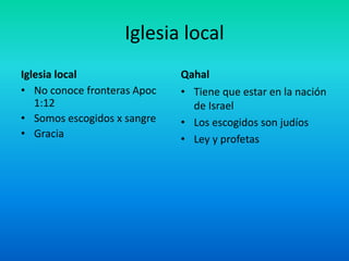 Iglesia local
Iglesia local
• No conoce fronteras Apoc
1:12
• Somos escogidos x sangre
• Gracia
Qahal
• Tiene que estar en la nación
de Israel
• Los escogidos son judíos
• Ley y profetas
 