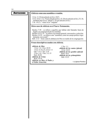14
AAAAANONONONONOTTTTTAAAAACIONESCIONESCIONESCIONESCIONES Ekklesia como una asamblea o reunión.
1 Cor. 11:18 (sin artículo en Gr.), 22(?)
1 Cor. 14:4, 5, 12, 19 (sin artículo en Gr.), 23, 28 (sin artículo en Gr.), 33, 34,
(también bajo local, “plural”), 35 (sin artículo en Gr.)
3 Jn. 10 (?) – véase local “singular”
Otros usos de ekklesia en el Nuevo Testamento.
Hechos 7:38 – se refiere a aquellos que habían sido llamados fuera de
Egipto, la congregación de los israelitas.
Hechos 19:32, 41 – se refiere a la reunión general, convensión o colección.
Hechos 19:39 – se refiere a una “asamblea, como un cuerpo político regu-
larmente convocado”.
Heb. 2:12 – Jesús canta la alabanza de Dios en medio de la congregación.
Frases descriptivas usadas con ekklesia.
ekklesia de Dios
1 Cor. 1:2; 1 Cor. 10:32
1 Cor. 11:16, 22; 2 Cor. 1:1
Gál. 1:13; 1 Tes. 2:14
2 Tes. 1:4; 1 Tim. 3:5, 15
Hch. 20:28
ekklesia de Cristo
Rom. 16:16
ekklesia en Dios el Padre y
el Señor Jesucristo
1 Tes. 1:1
ekklesia de los santos (plural)
1 Cor. 14:33
ekklesia de los gentiles (plural)
Rom. 16:4
ekklesia de los primogénitos
Heb. 12:23
– La Iglesia Primitiva
 