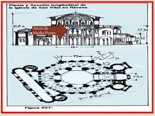 Arcos de
Medio Punto
 