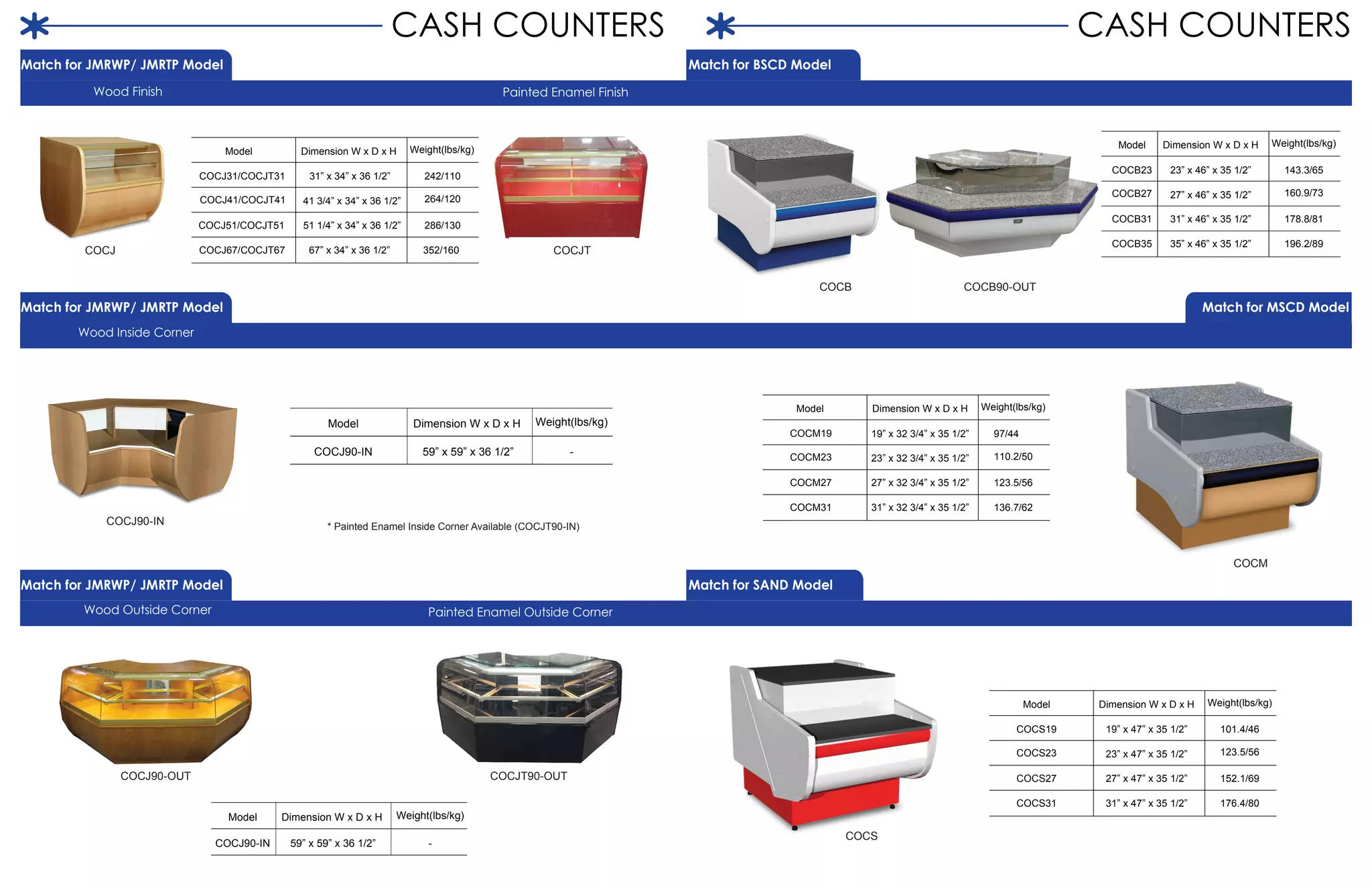 Igloo Refrigeration Catalog PPT