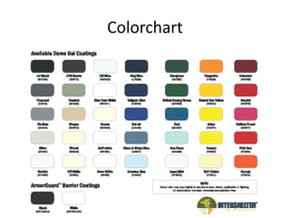 Colorchart
 