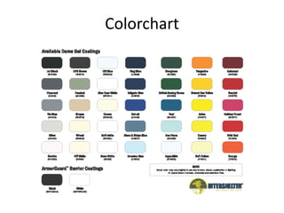 Colorchart
 
