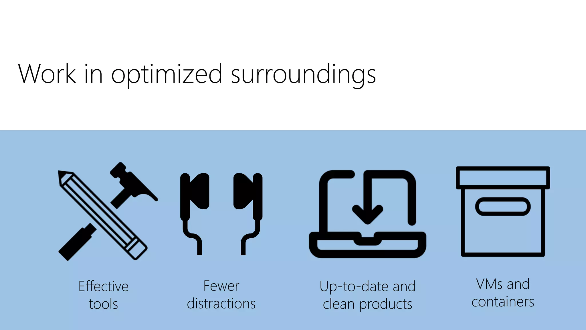 Work in optimized surroundings
Effective
tools
Fewer
distractions
Up-to-date and
clean products
VMs and
containers
 