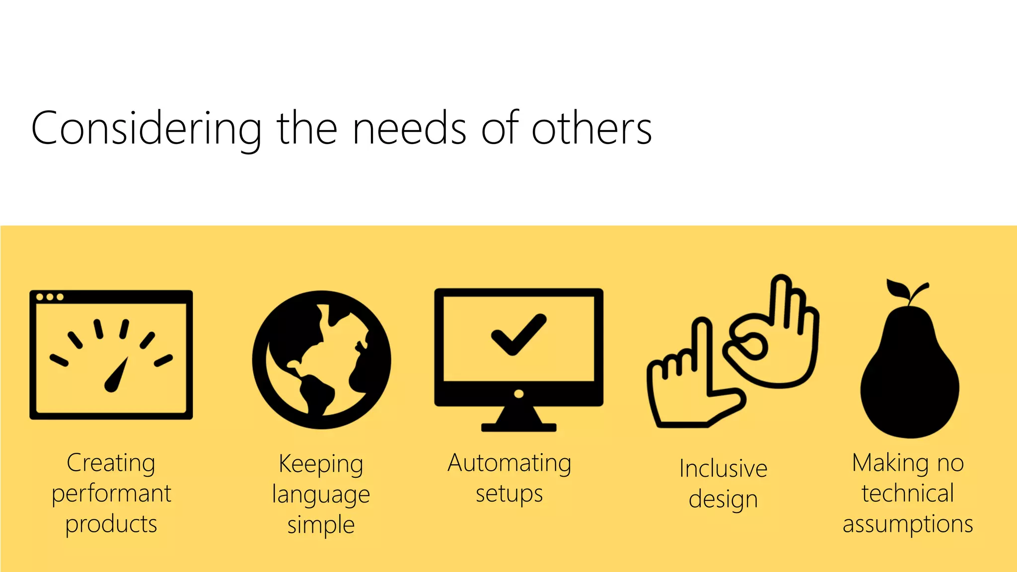 Considering the needs of others
Creating
performant
products
Keeping
language
simple
Automating
setups
Inclusive
design
Making no
technical
assumptions
 