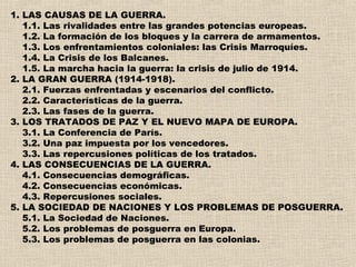 1. LAS CAUSAS DE LA GUERRA.
   1.1. Las rivalidades entre las grandes potencias europeas.
   1.2. La formación de los bloques y la carrera de armamentos.
   1.3. Los enfrentamientos coloniales: las Crisis Marroquíes.
   1.4. La Crisis de los Balcanes.
   1.5. La marcha hacia la guerra: la crisis de julio de 1914.
2. LA GRAN GUERRA (1914-1918).
   2.1. Fuerzas enfrentadas y escenarios del conflicto.
   2.2. Características de la guerra.
   2.3. Las fases de la guerra.
3. LOS TRATADOS DE PAZ Y EL NUEVO MAPA DE EUROPA.
   3.1. La Conferencia de París.
   3.2. Una paz impuesta por los vencedores.
   3.3. Las repercusiones políticas de los tratados.
4. LAS CONSECUENCIAS DE LA GUERRA.
   4.1. Consecuencias demográficas.
   4.2. Consecuencias económicas.
   4.3. Repercusiones sociales.
5. LA SOCIEDAD DE NACIONES Y LOS PROBLEMAS DE POSGUERRA.
   5.1. La Sociedad de Naciones.
   5.2. Los problemas de posguerra en Europa.
   5.3. Los problemas de posguerra en las colonias.
 