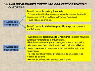 1.1. LAS RIVALIDADES ENTRE LAS GRANDES POTENCIAS
    EUROPEAS.
                Tensión entre Francia y Alemania:
                •Francia reivindicaba recuperar Alsacia-Lorena (territorio
                perdido en 1870 en la Guerra Franco-Prusiana).
                •Rivalidades coloniales.
Rivalidades
territoriales
                Tensión entre Austria-Hungría y Rusia por el control en
                los Balcanes.


                Rivalidad entre Reino Unido y Alemania (las dos mayores
                potencia comerciales e industriales).
                •“Batalla económica” para conseguir nuevos mercados.
                •Alemania quería construir un imperio colonial y Reino
Rivalidades
                Unido lo veía como una amenaza para su imperio y su
económicas
                hegemonía.
                •Política naval germana  Creación de una poderosa
                marina de guerra.
                •Reino Unido busca la alianza con Francia.
 
