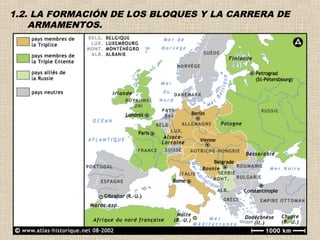 1.2. LA FORMACIÓN DE LOS BLOQUES Y LA CARRERA DE
    ARMAMENTOS.
 