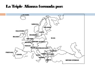 La Triple Alianza formada por:
PORTUGALPORTUGAL
IMPERIO ALEMANIMPERIO ALEMAN
AUSTRIA-HUNGRÍAAUSTRIA-HUNGRÍA
RUSIA
INGLATERRAINGLATERRA
FRANCIAFRANCIA
ESPAÑAESPAÑA ITALIAITALIA
ISLANDIAISLANDIA
NORUEGANORUEGA
FINLANDIAFINLANDIA
DINAMARCADINAMARCA
HOLANDAHOLANDA
IRLANDAIRLANDA
BÉLGICABÉLGICA
ALBANIAALBANIA
SUIZASUIZA
RUMANIARUMANIA
SERBIASERBIA
GRECIAGRECIA
BULGARIABULGARIA
IMPERIO OTOMANOIMPERIO OTOMANO
SUECIASUECIA
 
