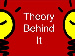 Theory
Behind
It