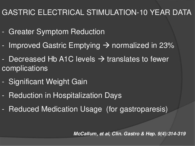 codeine celiac disease