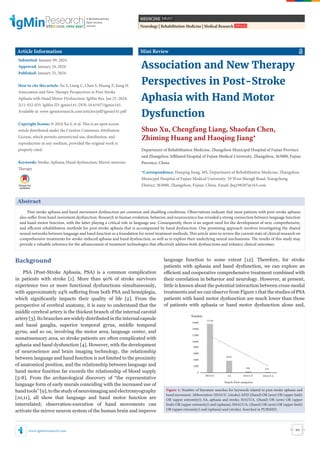 The Connection Between Language and Hand Movement: Insights for Stroke ...