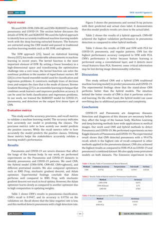 AI-Powered Detection of COVID-19 and Pneumonia: A Machine Learning ...