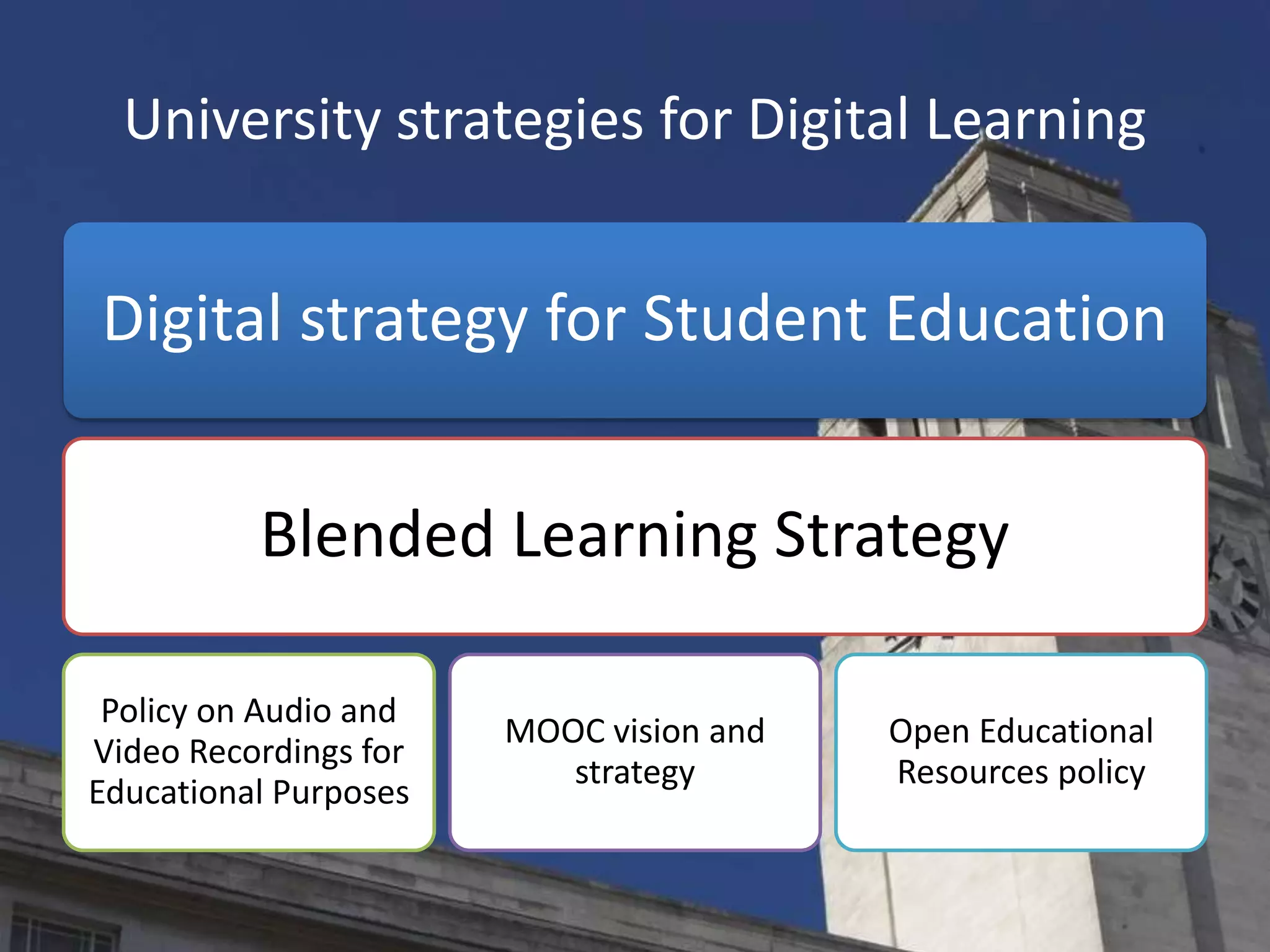 Digital strategy for Student Education
Blended Learning Strategy
Policy on Audio and
Video Recordings for
Educational Purposes
MOOC vision and
strategy
Open Educational
Resources policy
University strategies for Digital Learning
 
