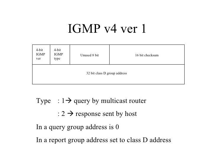 Igmp
