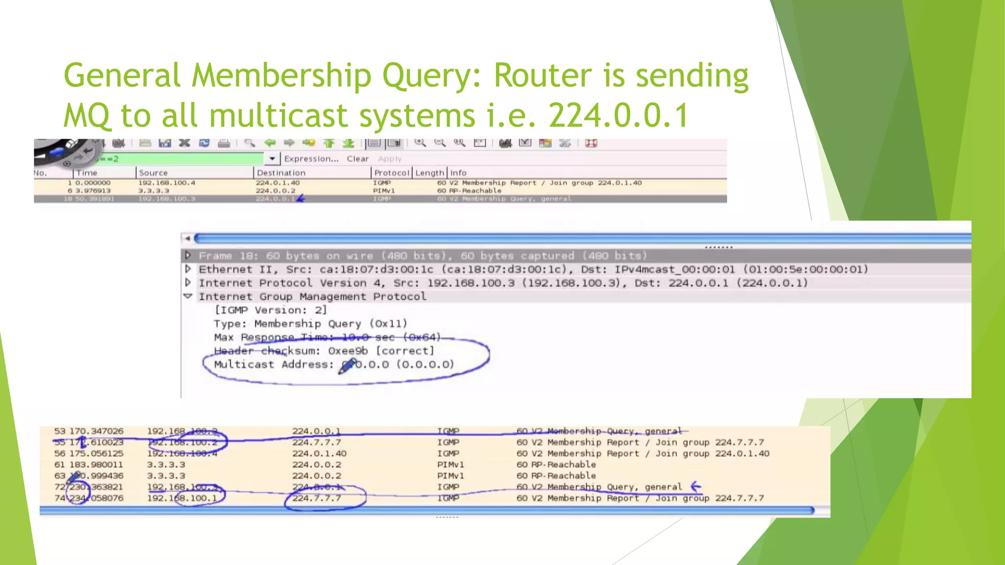 General Membership Query: Router is sending
MQ to all multicast systems i.e. 224.0.0.1
 