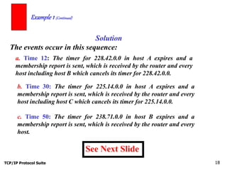 TCP/IP Protocol Suite 18
Solution
The events occur in this sequence:
Example 1 (Continued)
a. Time 12: The timer for 228.42.0.0 in host A expires and a
membership report is sent, which is received by the router and every
host including host B which cancels its timer for 228.42.0.0.
b. Time 30: The timer for 225.14.0.0 in host A expires and a
membership report is sent, which is received by the router and every
host including host C which cancels its timer for 225.14.0.0.
c. Time 50: The timer for 238.71.0.0 in host B expires and a
membership report is sent, which is received by the router and every
host.
See Next Slide
 