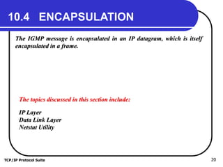 TCP/IP Protocol Suite 20
10.4 ENCAPSULATION
The IGMP message is encapsulated in an IP datagram, which is itself
encapsulated in a frame.
The topics discussed in this section include:
IP Layer
Data Link Layer
Netstat Utility
 