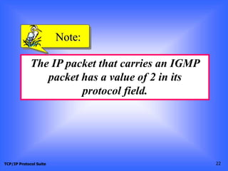 TCP/IP Protocol Suite 22
The IP packet that carries an IGMP
packet has a value of 2 in its
protocol field.
Note:
 