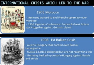 INTERNATIONAL CRISIS WHICH LED TO THE WAR
 