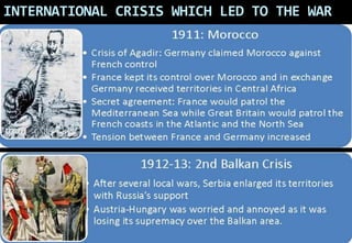 INTERNATIONAL CRISIS WHICH LED TO THE WAR
 