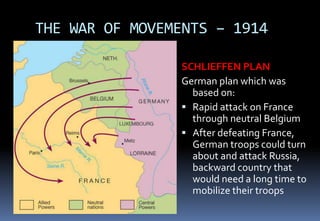 THE WAR OF MOVEMENTS – 1914
SCHLIEFFEN PLAN
German plan which was
based on:
 Rapid attack on France
through neutral Belgium
 After defeating France,
German troops could turn
about and attack Russia,
backward country that
would need a long time to
mobilize their troops
 